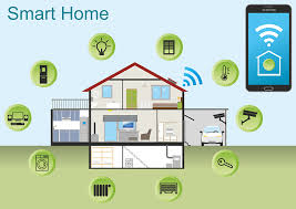 Home Automation System